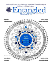'Entangled' e-Magazine Subscription PDF (Yearly)